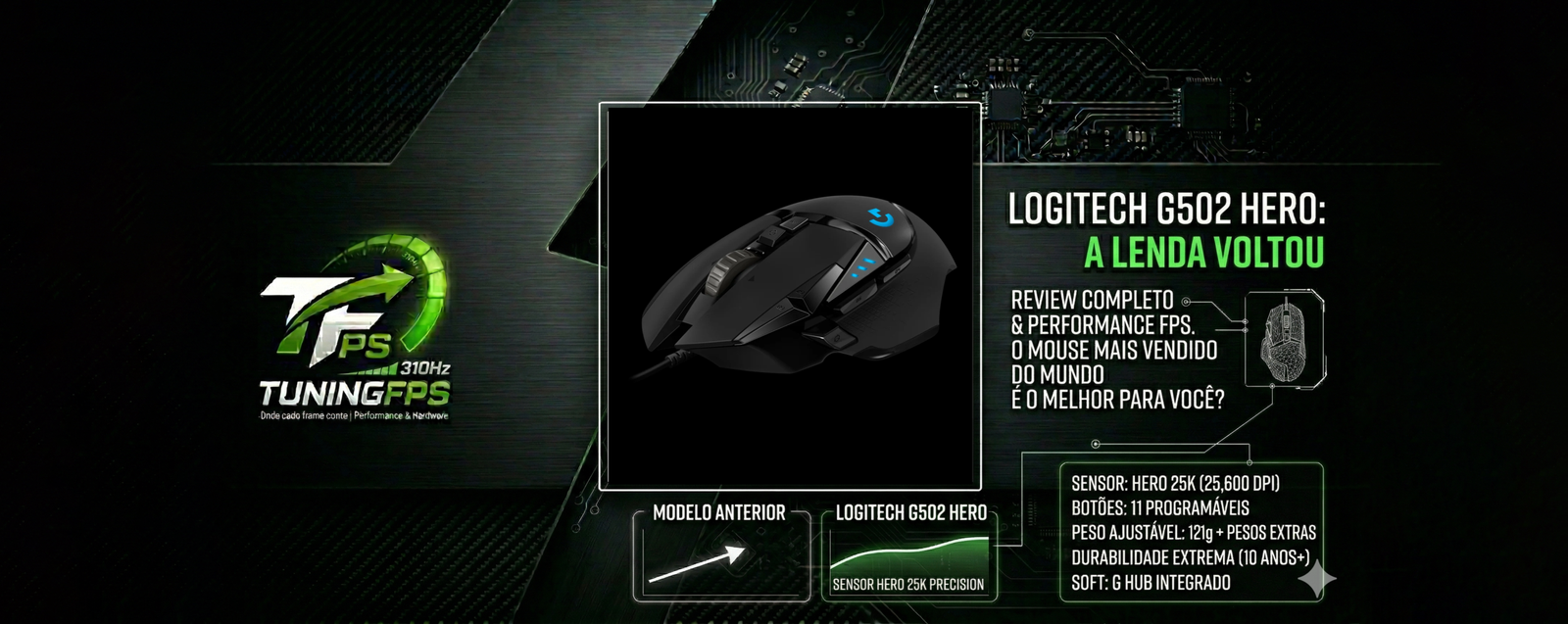 Review Logitech G502 Hero: O Mouse Mais Vendido do Mundo Ainda Vale a Pena?